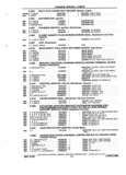 Previous Page - Chassis and Body Parts Catalog P&A 61 September 1979