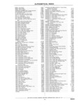 Previous Page - Chassis and Body Parts Catalog P&A 61 September 1979