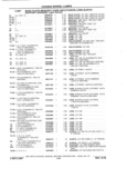 Next Page - Chassis and Body Parts Catalog P&A 61 September 1979