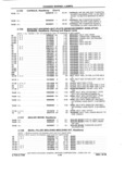 Next Page - Chassis and Body Parts Catalog P&A 61 September 1979