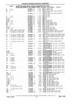 Previous Page - Chassis and Body Parts Catalog P&A 61 September 1979