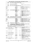 Previous Page - Chassis and Body Parts Catalog P&A 61 September 1979