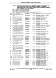 Next Page - Chassis and Body Parts Catalog P&A 61 September 1979