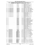 Next Page - Chassis and Body Parts Catalog P&A 61 September 1979