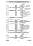 Previous Page - Chassis and Body Parts Catalog P&A 61 September 1979