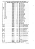 Next Page - Chassis and Body Parts Catalog P&A 61 September 1979