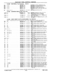 Previous Page - Chassis and Body Parts Catalog P&A 61 September 1979