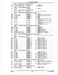Next Page - Parts Catalogue 10 September 1980