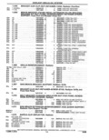 Previous Page - Parts Catalogue 10 September 1980