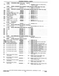 Previous Page - Parts Catalogue 10 September 1980