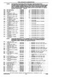 Previous Page - Parts Catalogue 10 September 1980