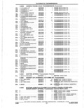 Previous Page - Parts Catalogue 10 September 1980