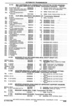 Previous Page - Parts Catalogue 10 September 1980