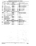 Previous Page - Parts Catalogue 10 September 1980