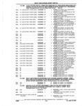 Next Page - Parts Catalogue 10 September 1980