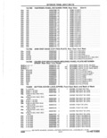 Previous Page - Parts Catalogue 10 September 1980