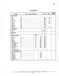 Next Page - Parts Catalogue 10 September 1980