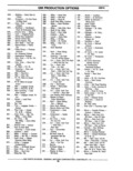 Previous Page - Parts Catalogue 10 September 1980