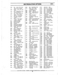 Previous Page - Parts Catalogue 10 September 1980