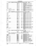 Previous Page - Parts Catalogue 10 September 1980