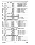 Previous Page - Parts Catalogue 10 September 1980
