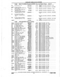 Previous Page - Parts Catalogue 10 September 1980
