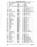 Next Page - Parts Catalogue 10 September 1980