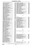 Previous Page - Parts Catalogue 10 September 1980