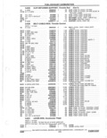 Previous Page - Parts Catalogue 10 September 1980