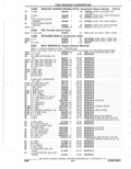 Next Page - Parts Catalogue 10 September 1980