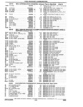 Previous Page - Parts Catalogue 10 September 1980