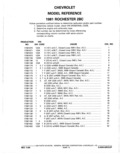 Previous Page - Parts Catalogue 10 September 1980