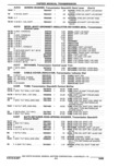 Previous Page - Parts Catalogue 10 September 1980