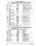 Previous Page - Parts Catalogue 10 September 1980