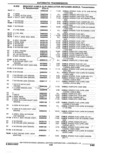 Previous Page - Parts Catalogue 10 September 1980