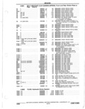 Previous Page - Parts Catalogue 10 September 1980
