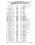 Next Page - Parts Catalogue 10 September 1980