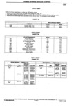 Previous Page - Parts Catalogue 10 September 1980