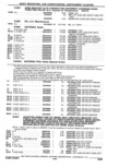 Previous Page - Parts Catalogue 10 September 1980