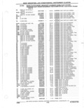 Previous Page - Parts Catalogue 10 September 1980