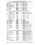 Next Page - Parts Catalogue 10 September 1980
