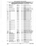 Next Page - Parts Catalogue 10 September 1980