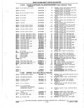 Next Page - Parts Catalogue 10 September 1980