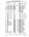 Previous Page - Parts Catalogue 10 September 1980