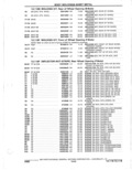 Next Page - Parts Catalogue 10 September 1980
