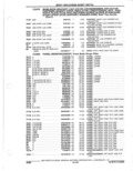 Previous Page - Parts Catalogue 10 September 1980