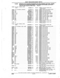 Previous Page - Parts Catalogue 10 September 1980