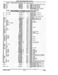 Previous Page - Parts Catalogue 10 September 1980