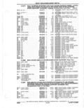Next Page - Parts Catalogue 10 September 1980
