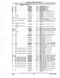 Previous Page - Parts Catalogue 10 September 1980